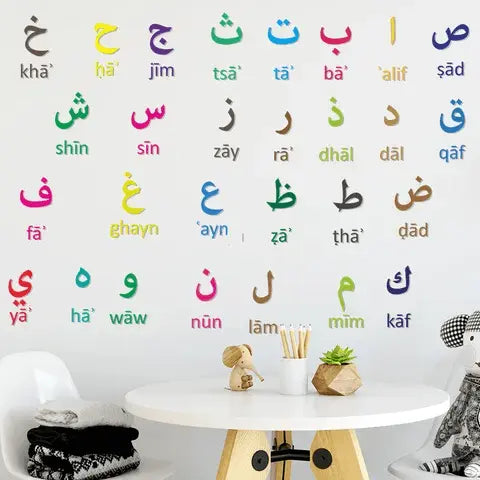 Middle eastern color Arabic digital Wall art Easy do Wall do