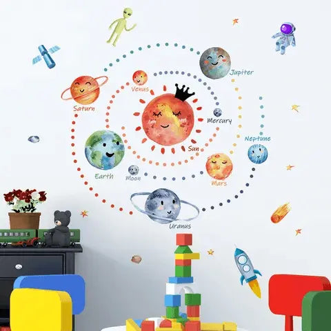 Cartoon solar system Easy do Wall do