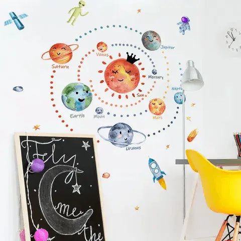 Cartoon solar system Easy do Wall do