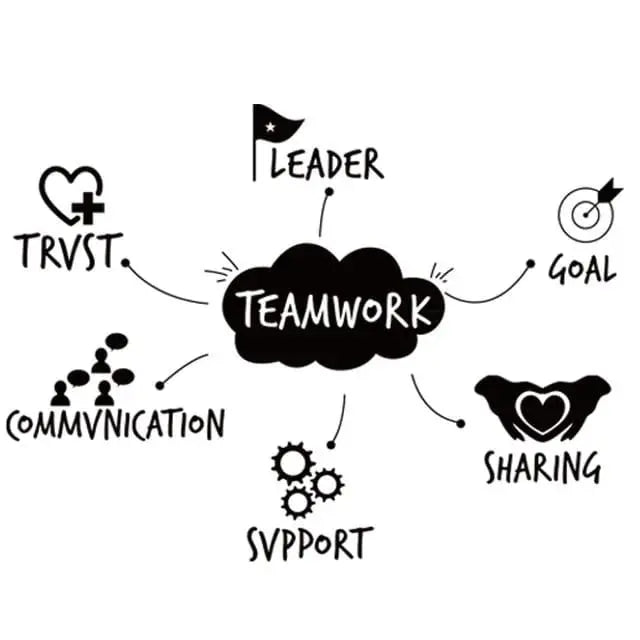 Teamwork Quote Wall Sticker - Office Decor Easy do Wall do